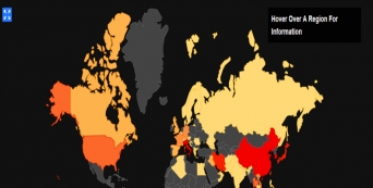 On line, on time. Evolu&ccedil;&atilde;o e reports.